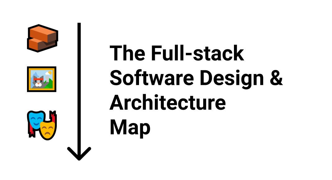 Learn Software Design and Architecture Course